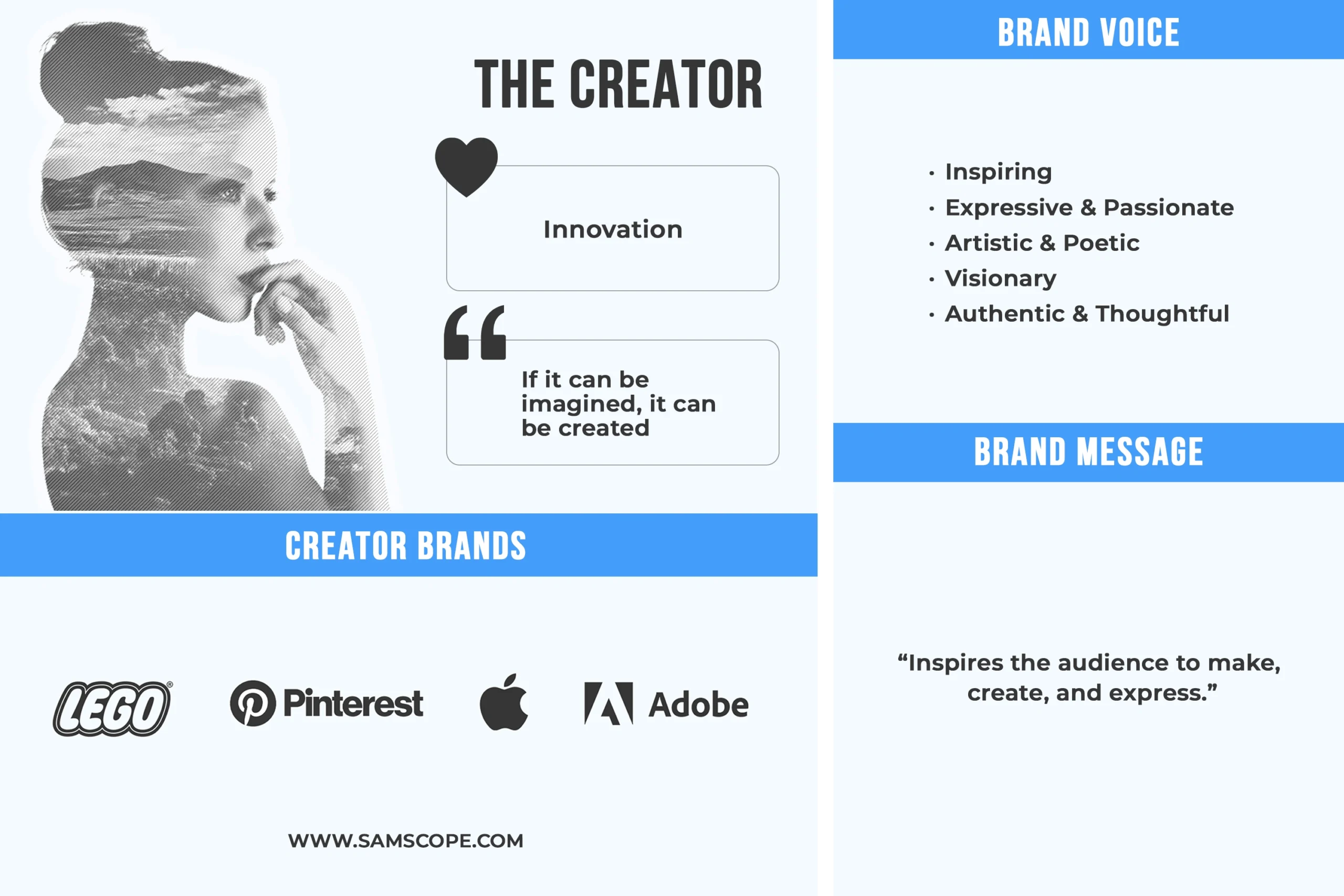 Creator Archetype