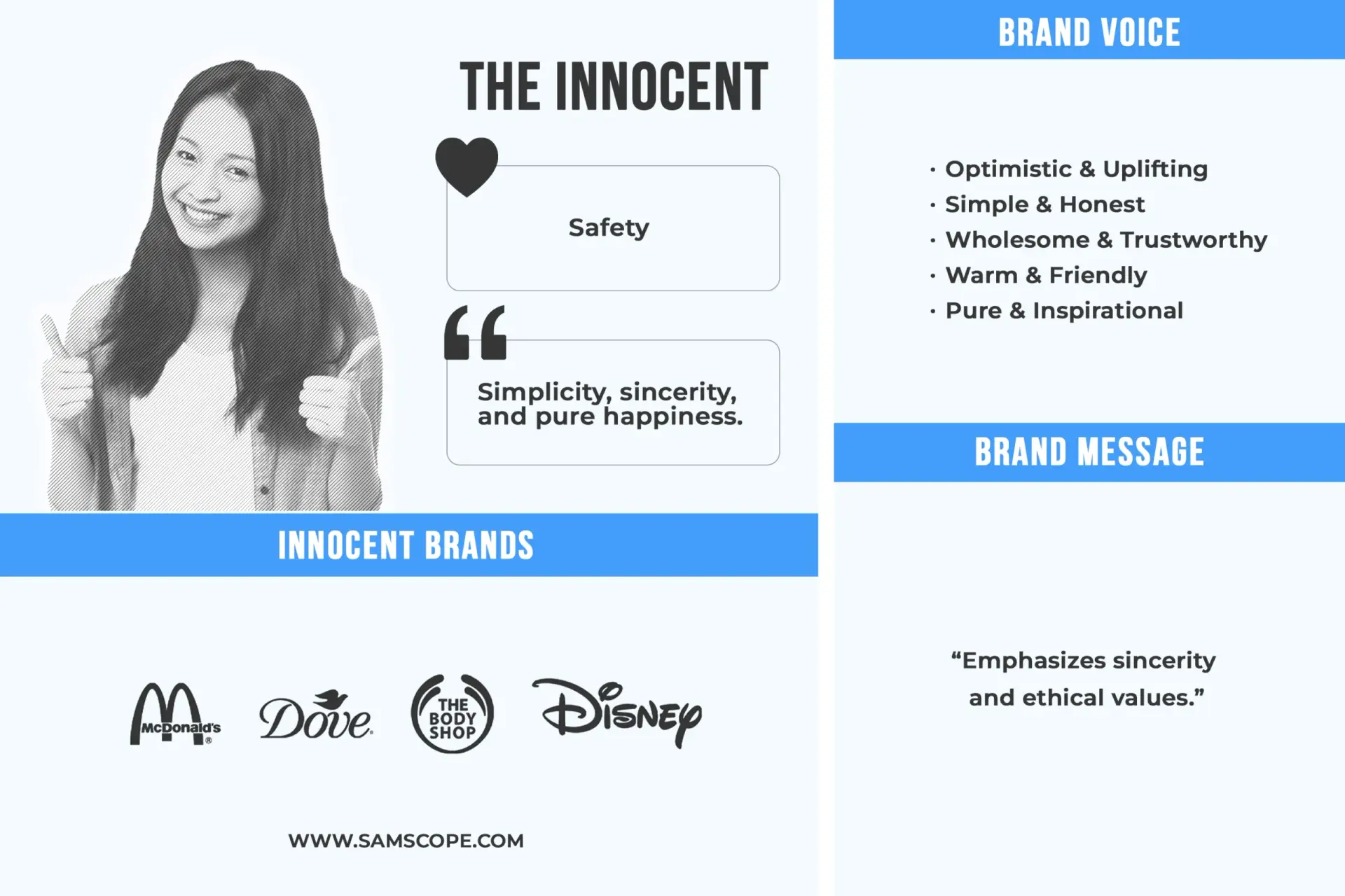 Innocent Archetype