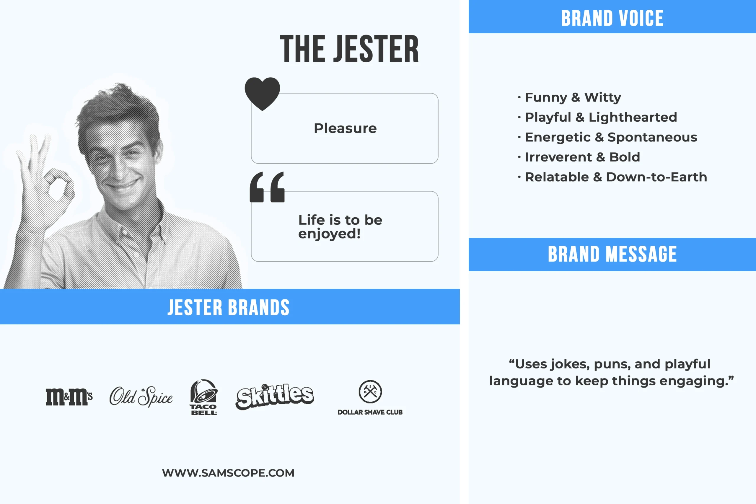 Jester Archetype