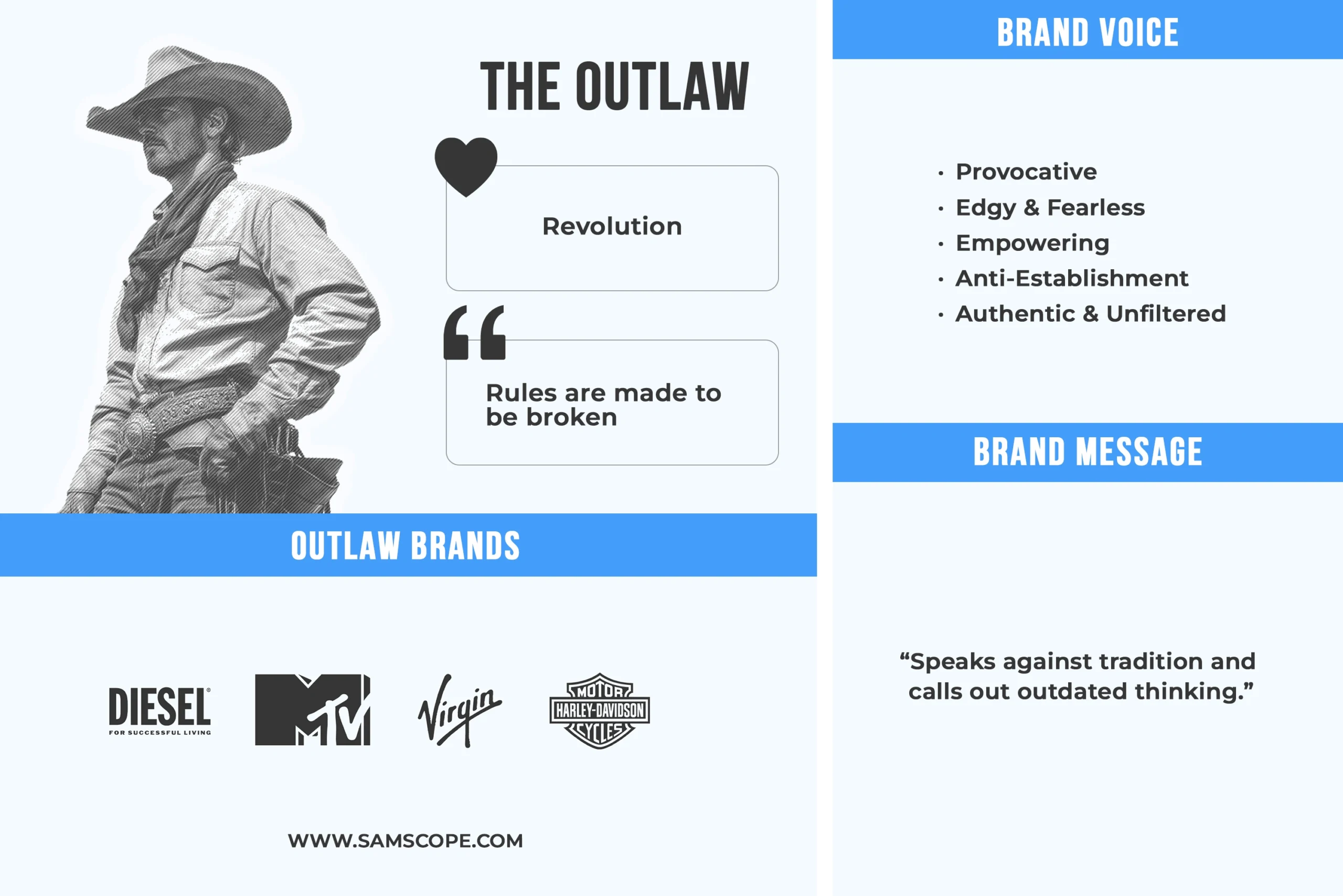 Outlaw Archetype