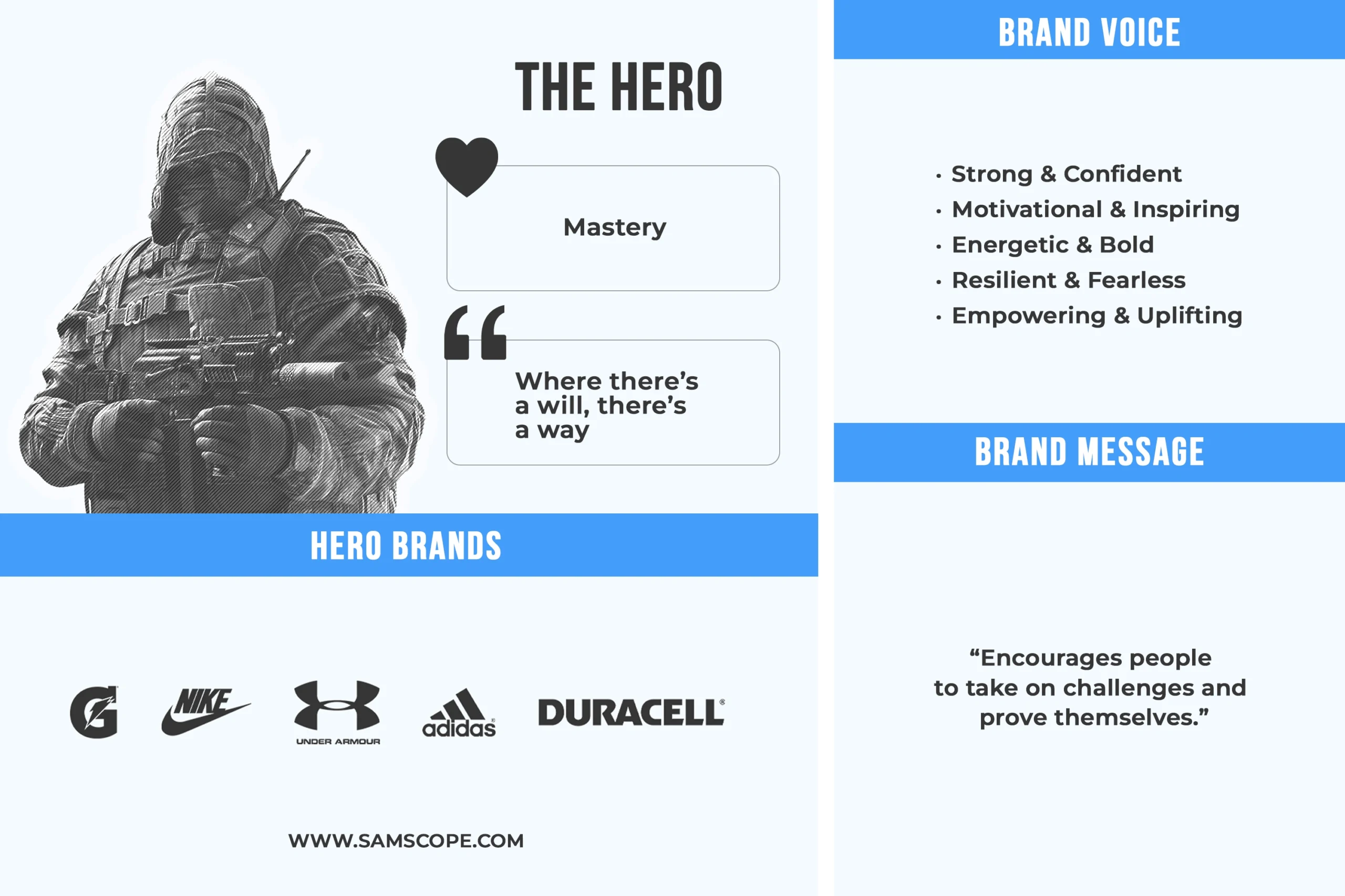 Hero Archetype